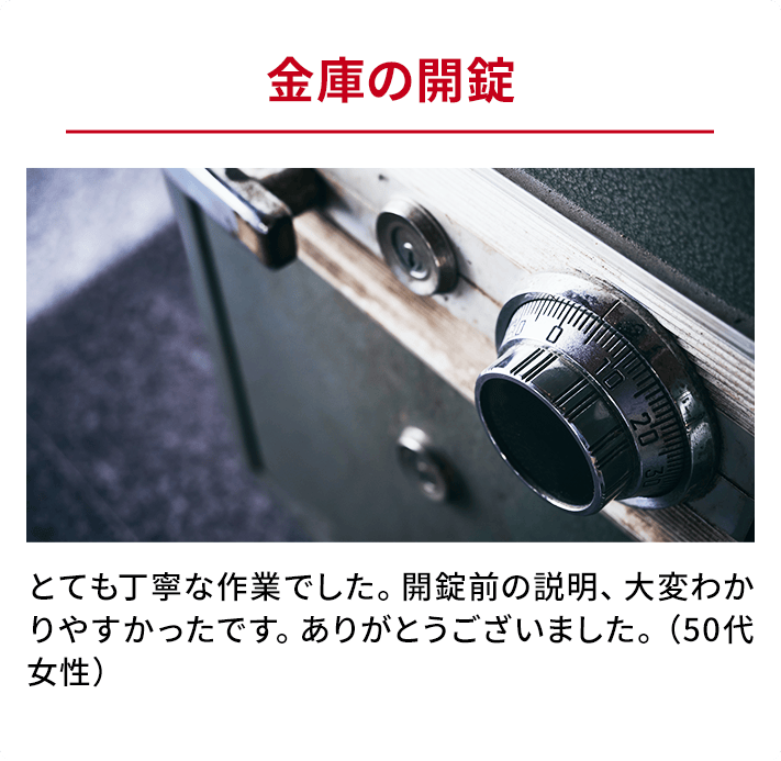 金庫の解錠